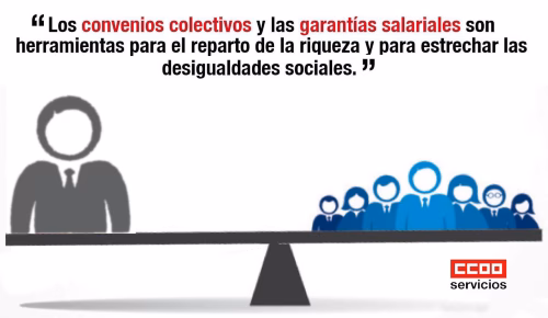 Hostelería. Guadalajara 2022 – 2024