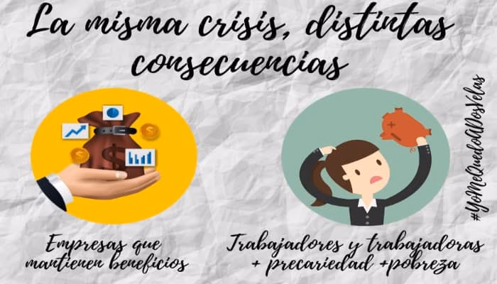 La dura realidad de las plantillas del sector de Comida Rápida ante el Covid-19