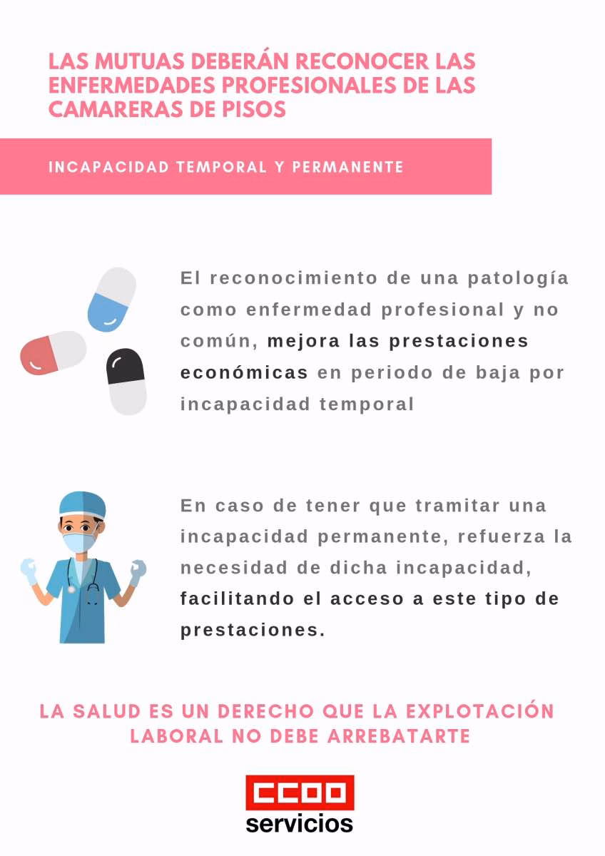 enfermedad profesional